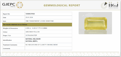 Natural Yellow Beryl 4.58 Carat (5.04 Ratti) Heliodor