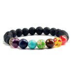 Lava with 7 chakras